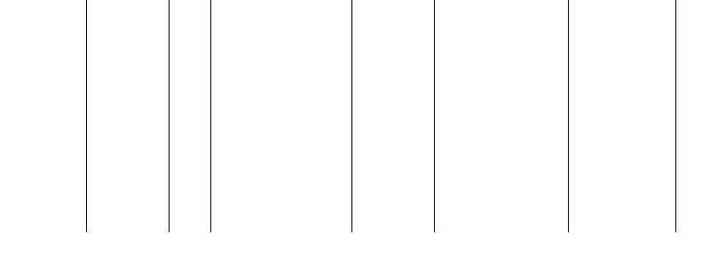 Barogramm